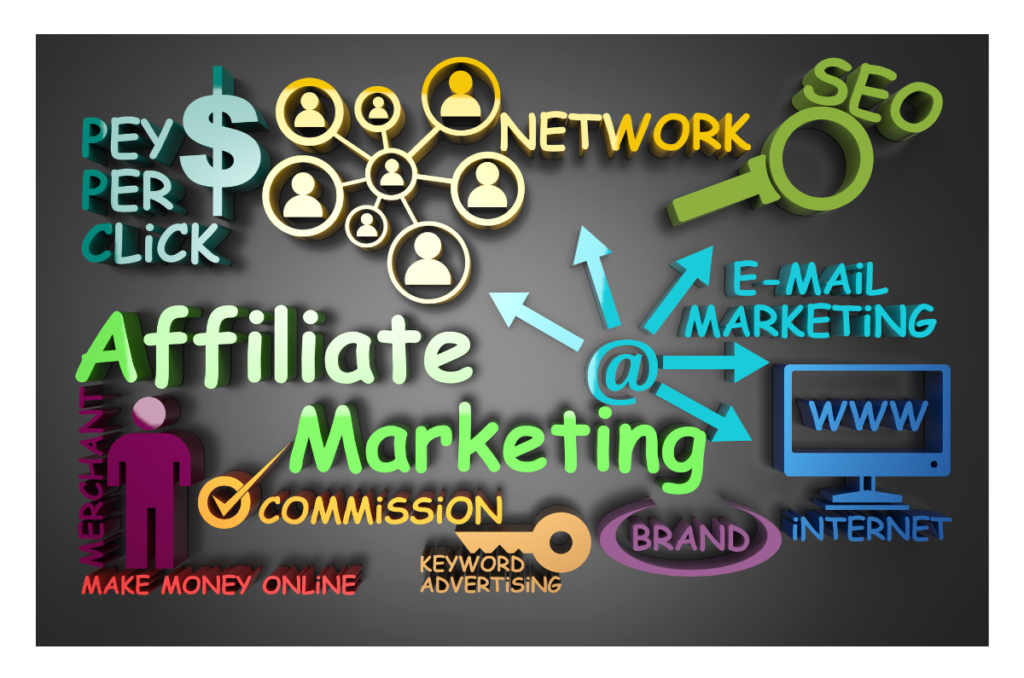 Affiliates-marketing 