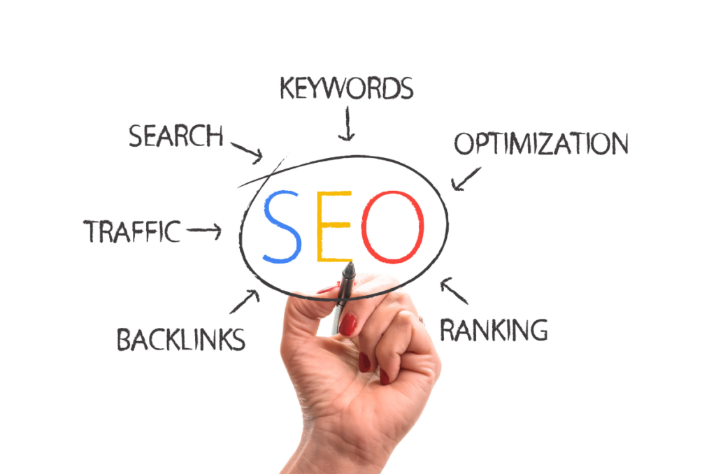 Search Engine Optimization