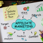 affiliate-marketing