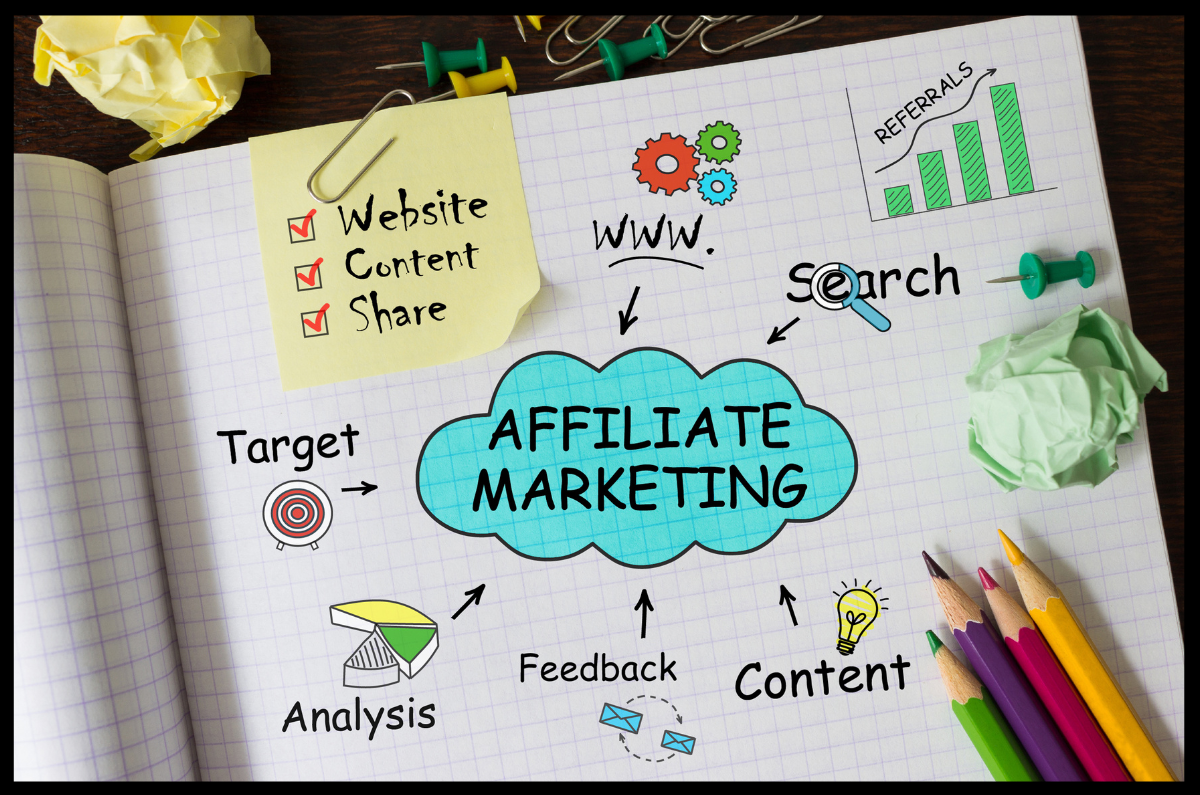 affiliate-marketing