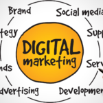 Digital marketing