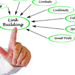 Link building