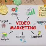 video marketing